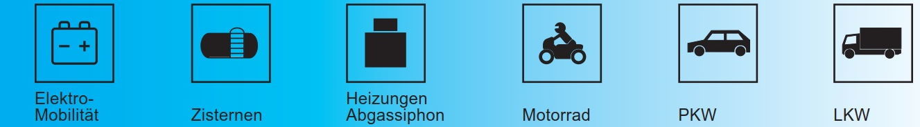 Anwendungsbereiche1